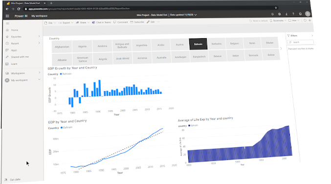 was ist power bi