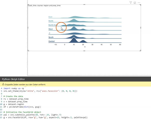 Python in Power BI